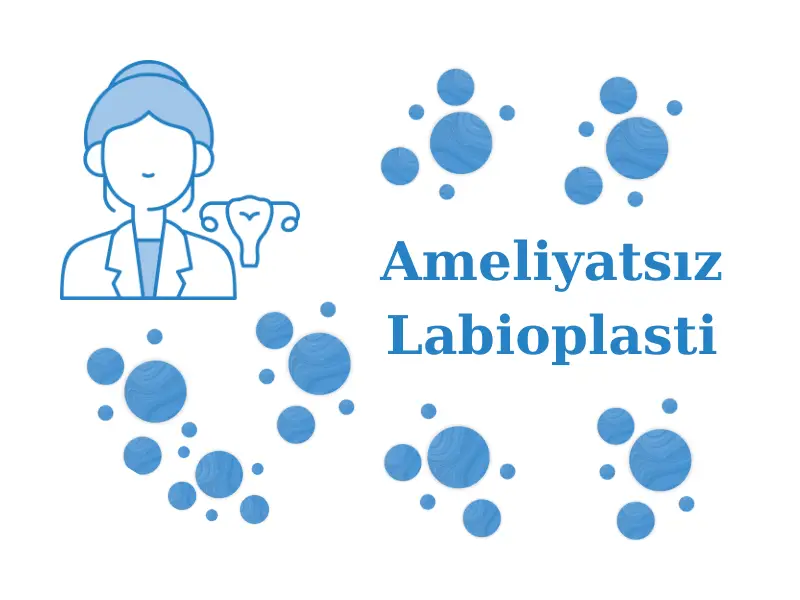 Ameliyatsız Labioplasti