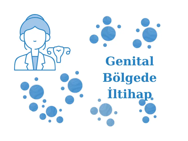 Genital Bölgede İltihap