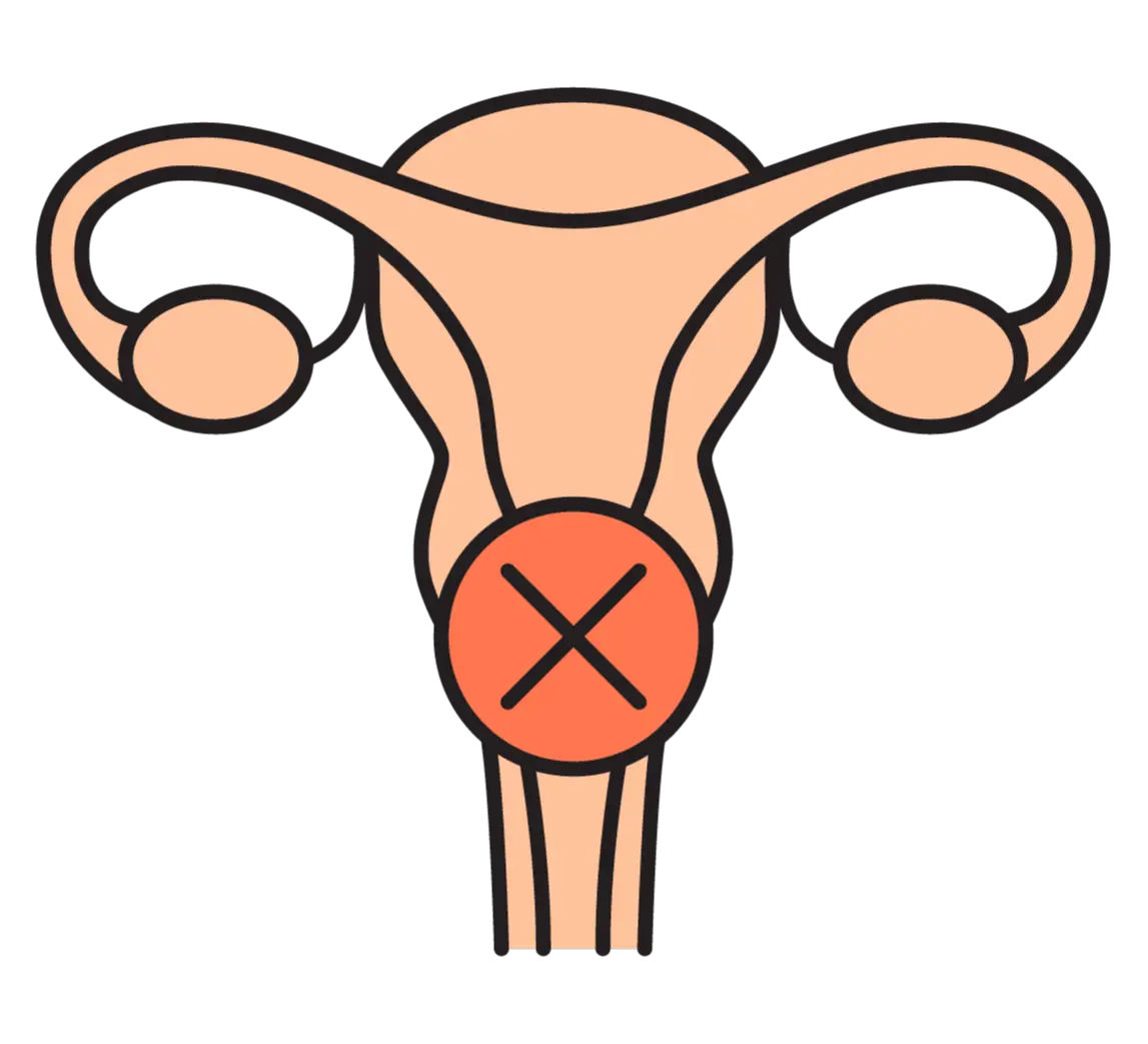 Genital Bölgede Şişlik