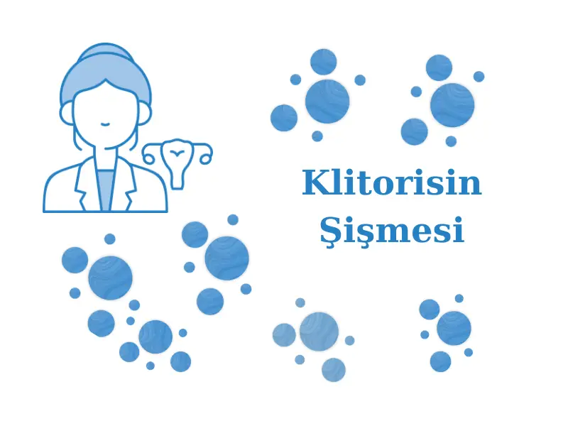 Klitorisin Şişmesi