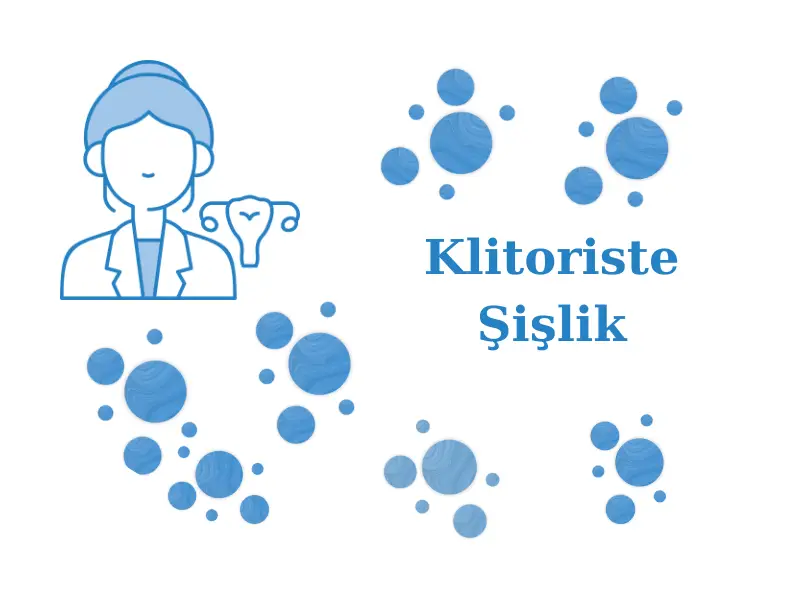 Klitoriste Şişlik