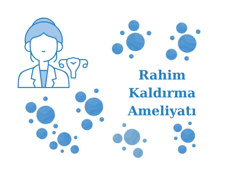 Rahim Kaldırma Ameliyatı