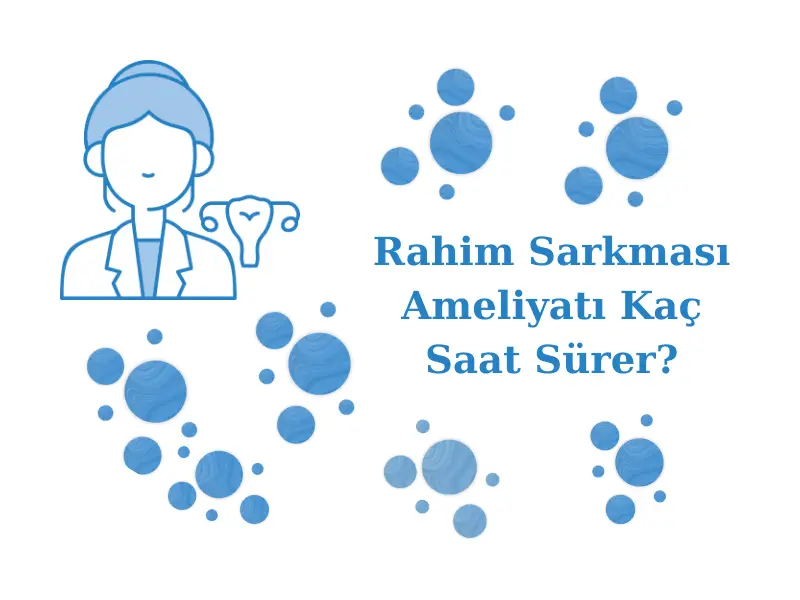 Rahim Sarkması Ameliyatı Kaç Saat Sürer?