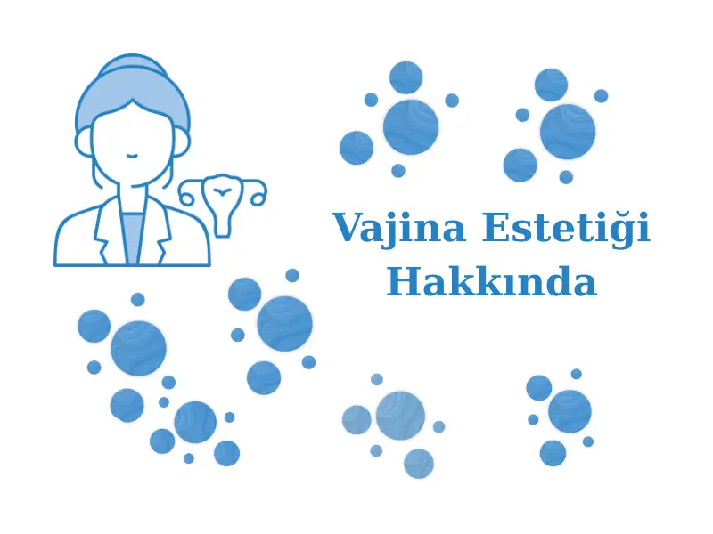 Vajina Estetiği Hakkında