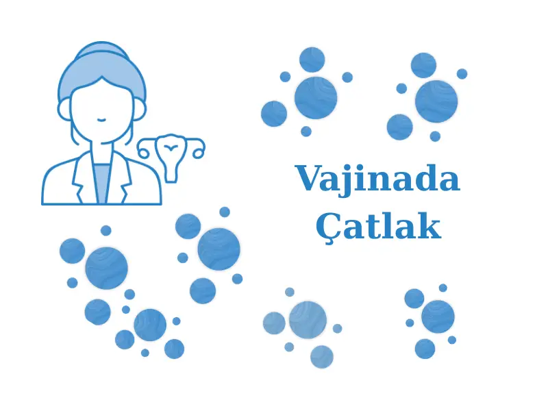 Vajinada Çatlak